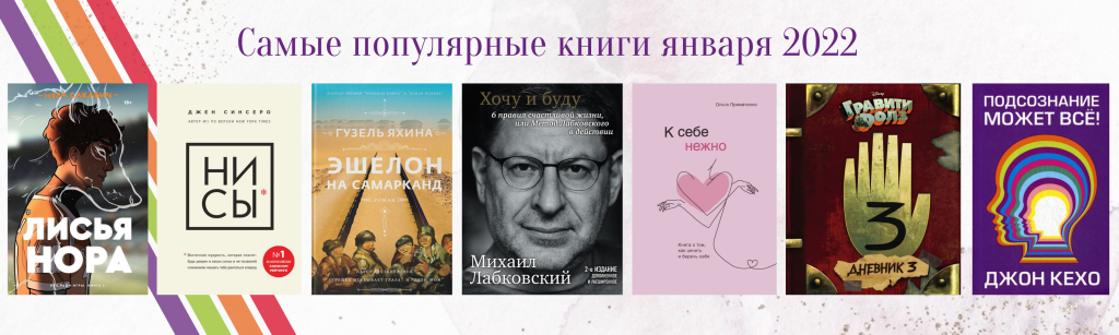 Топ-25 (2600&nbsp;× 1080&nbsp;пикс.) (3600&nbsp;× 1080&nbsp;пикс.).png